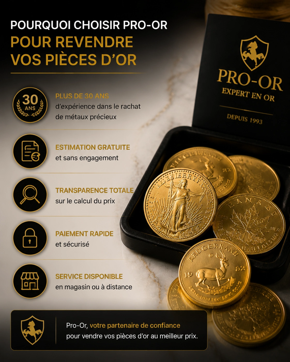 pourquoi pro or revendre ses piéces d'or au meilleur prix en belgique